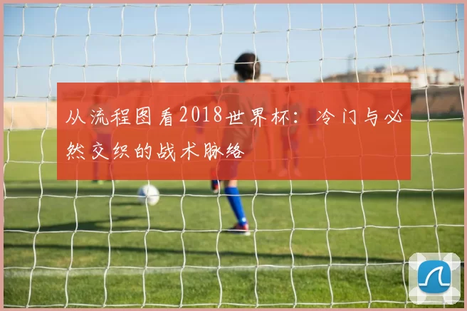 从流程图看2018世界杯:冷门与必然交织的战术脉络